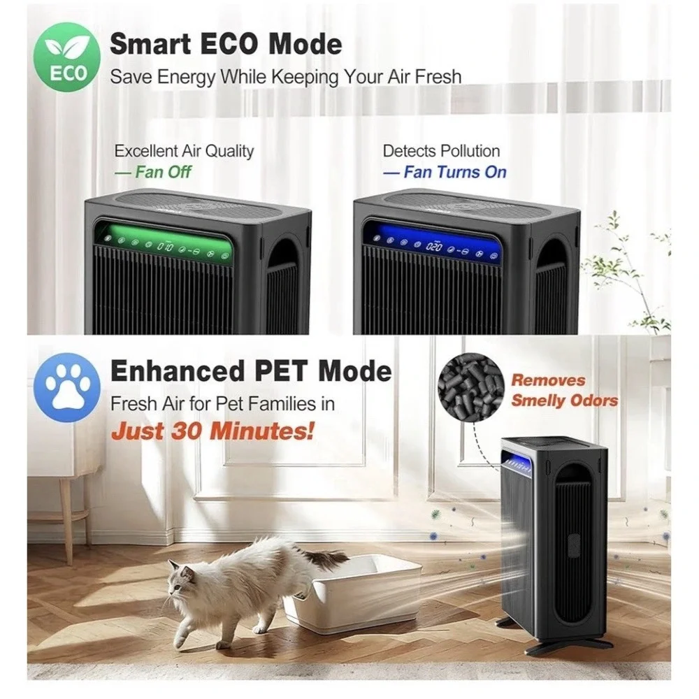 Air Purifier for Home Bedroom Large Room Air Cleaner With Washable Pre-Filter